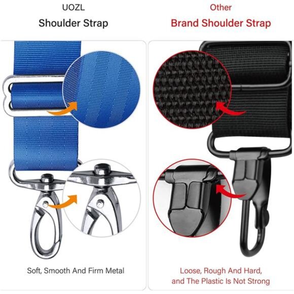 Adjustable Shoulder Strap Replacement Bag Strap Padded Laptop Messenger Luggage - Picture 4 of 7